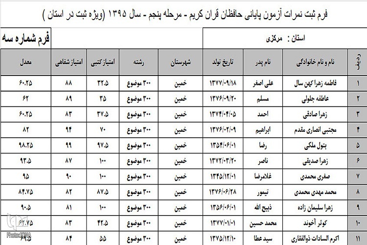 اسامی برگزیدگان