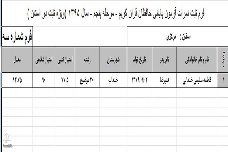 اسامی برگزیدگان