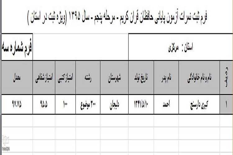 اسامی برگزیدگان