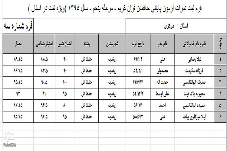 اسامی برگزیدگان