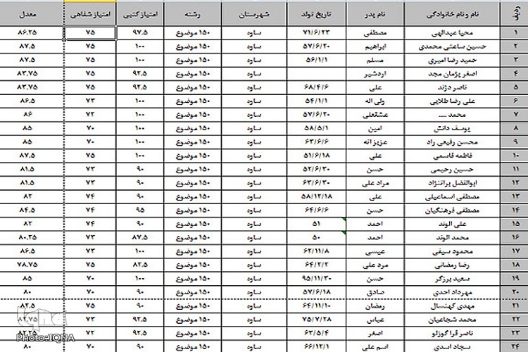 اسامی برگزیدگان