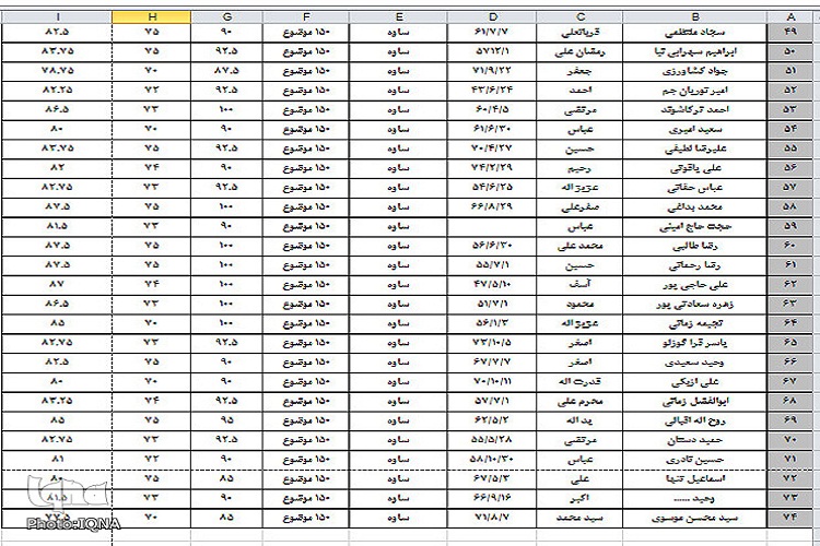 اسامی برگزیدگان