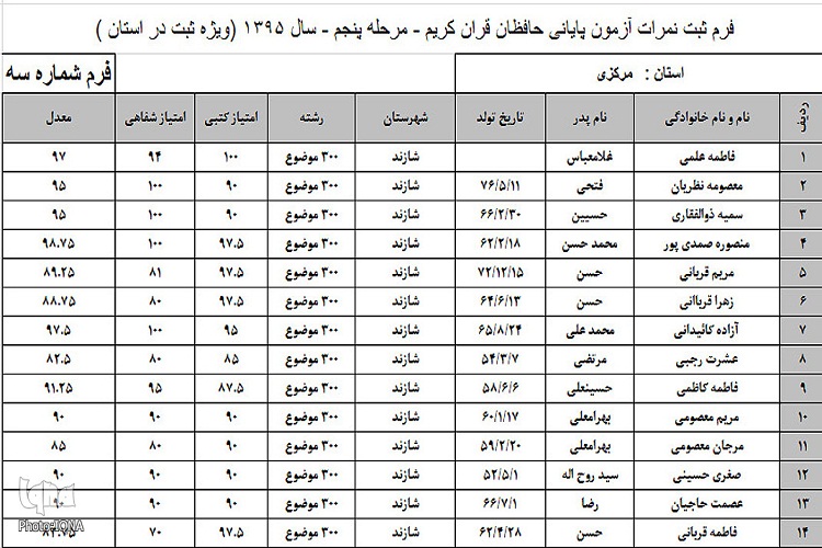 اسامی برگزیدگان