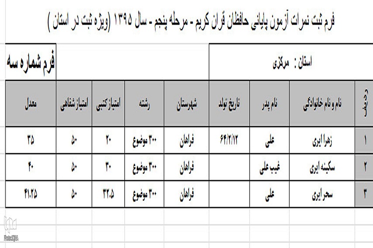 اسامی برگزیدگان