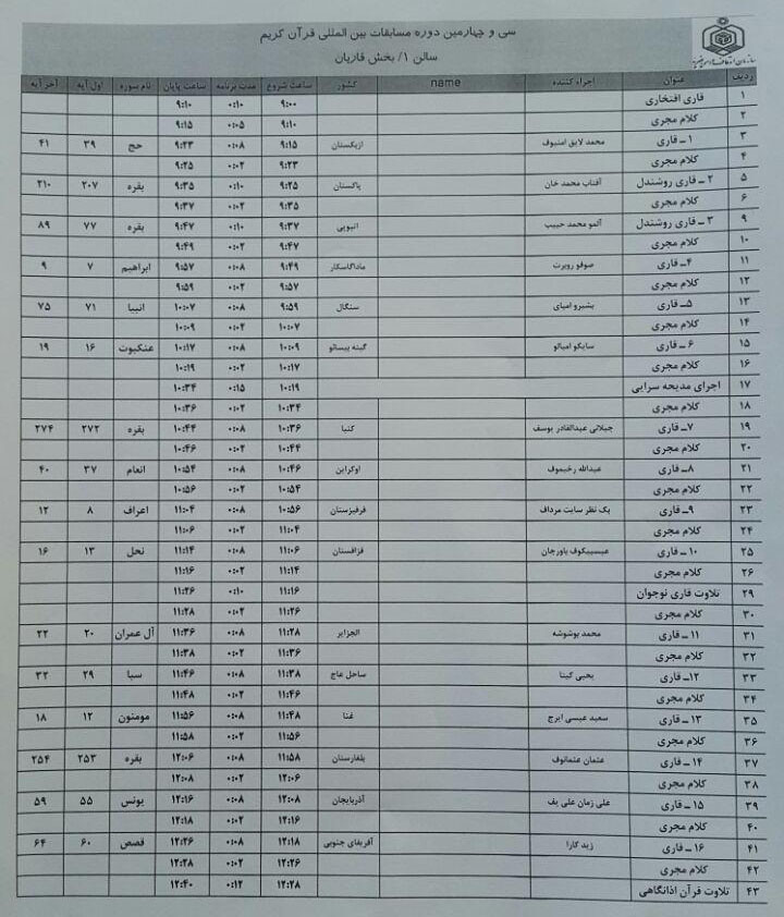 برنامه های سالن شماره یک