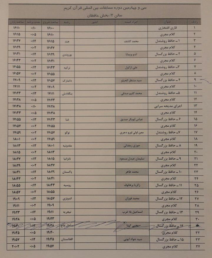 جدول نوبت عصر سالن شماره دو