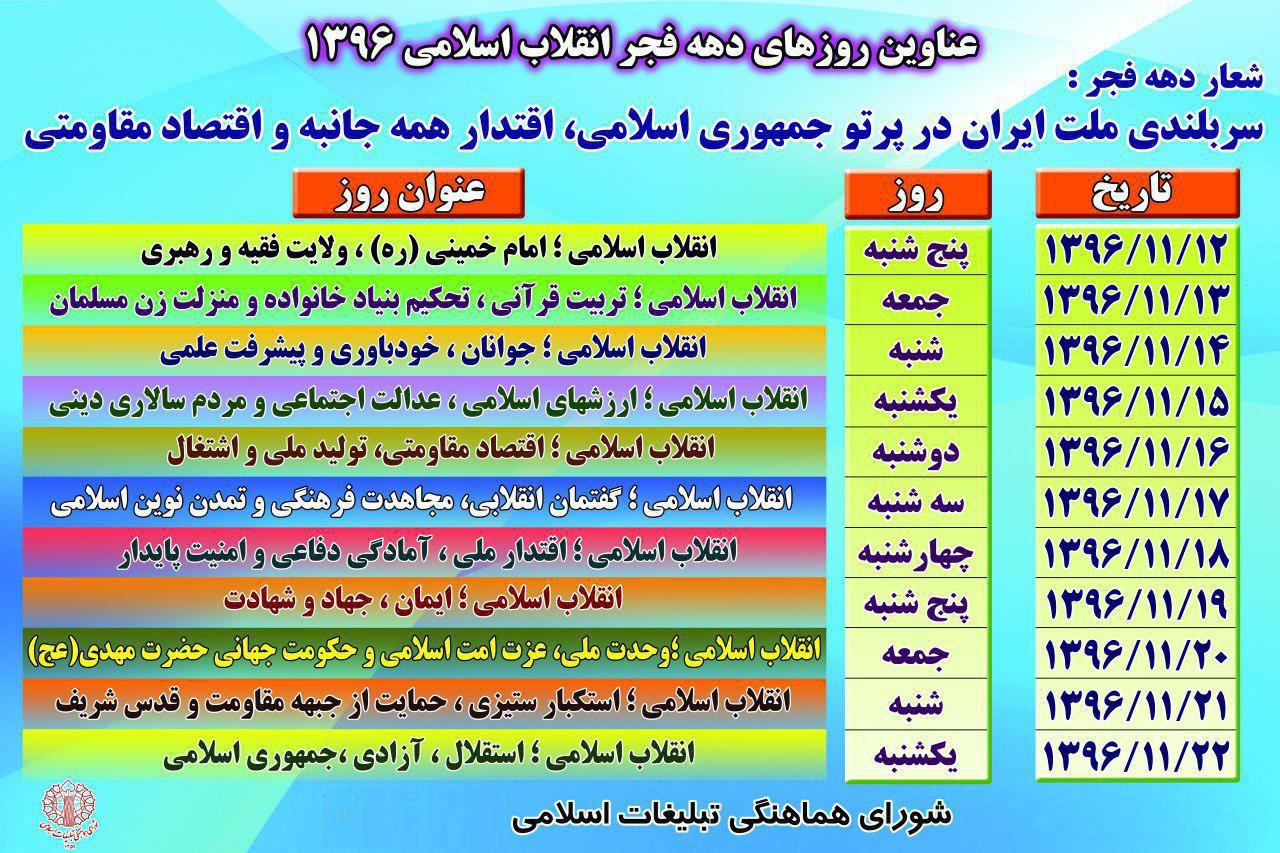 عناوین ایامالله دهه فجر انقلاب اسلامی در سال 1396 اعلام شد عناوین ایامالله دهه فجر انقلاب اسلامی در سال 1396 اعلام شد