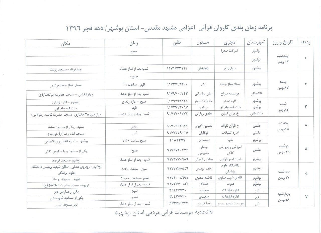 اعلام محافل قرآنی« فجر قرآن» از سوی اتحادیه قرآنی بوشهر اعلام محافل قرآنی« فجر قرآن» از سوی اتحادیه قرآنی بوشهر