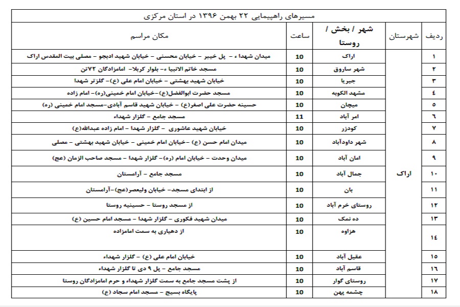 اعلام مسیرهای راهپیمایی 22 بهمن در استان مرکزی