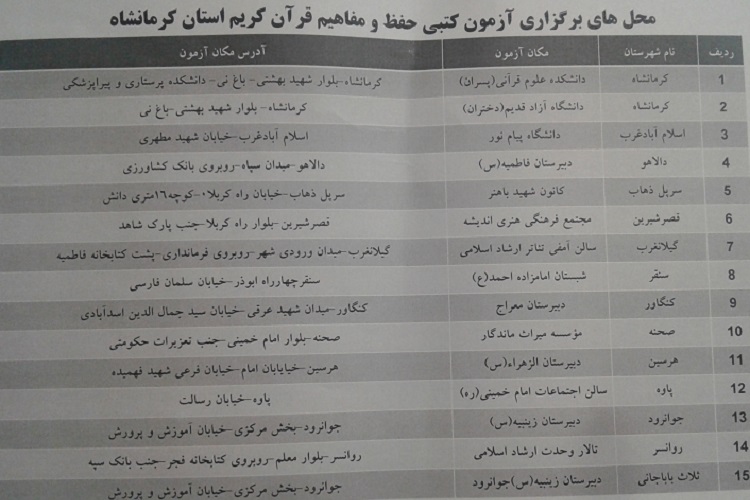 30 بهمنماه؛ زمان دریافت کارت ورود به جلسه آزمون سراسری حفظ 30 بهمنماه؛ زمان دریافت کارت ورود به جلسه آزمون سراسری حفظ