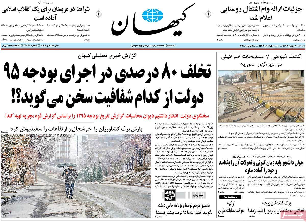 بودجه در میدان صحن/ شاهزادگان تسلیم ولیعهد/ رگیری سپاه با داعش در غرب کشور