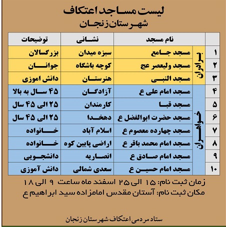 10 مسجد برای میزبانی معتکفین زنجانی معرفی شد
