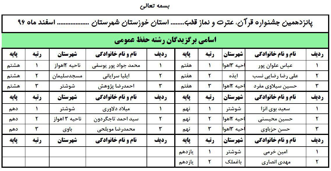 مسابقات قرآن دانش آموزان مسابقات قرآن دانش آموزان