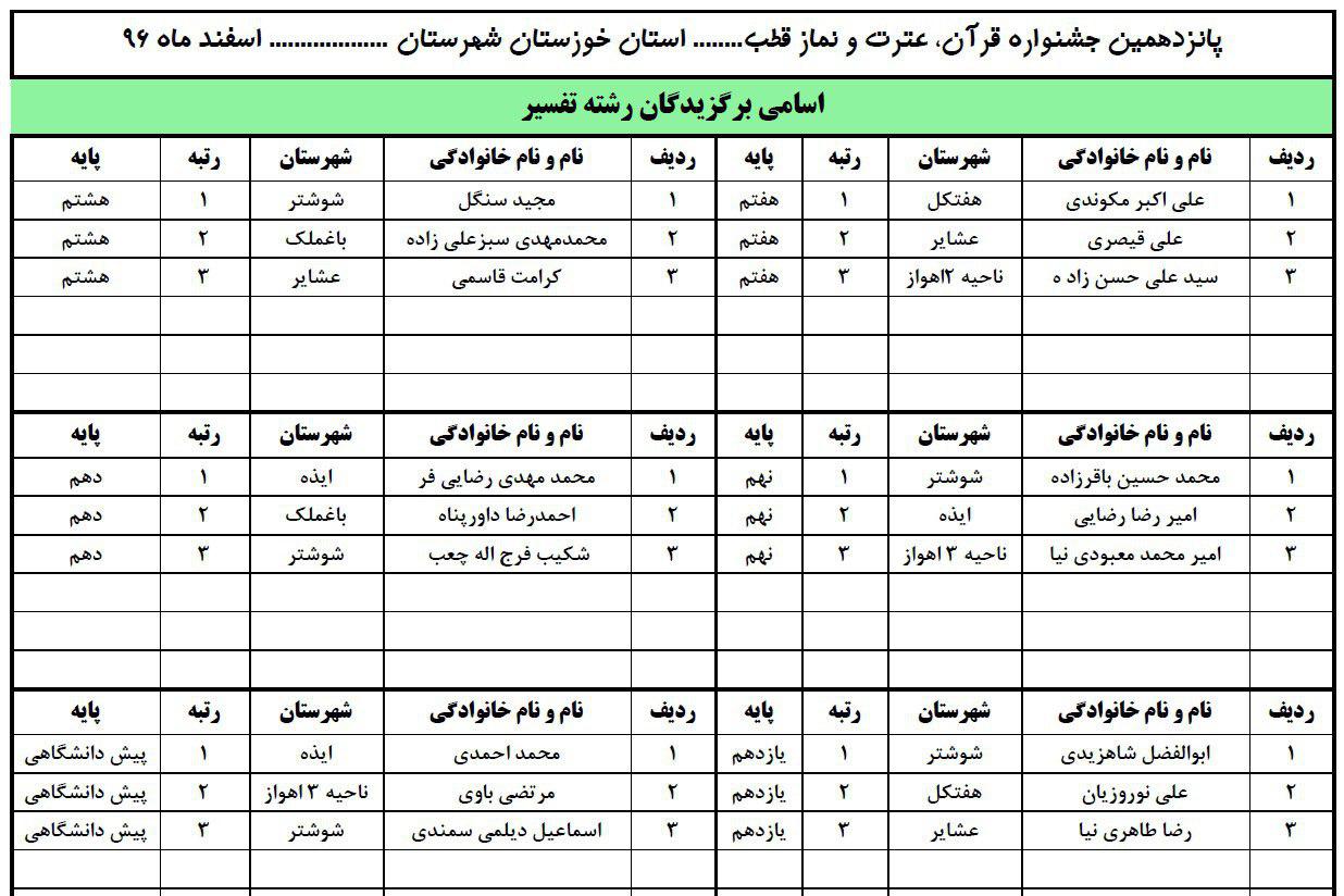 مسابقات قرآن دانش آموزان مسابقات قرآن دانش آموزان