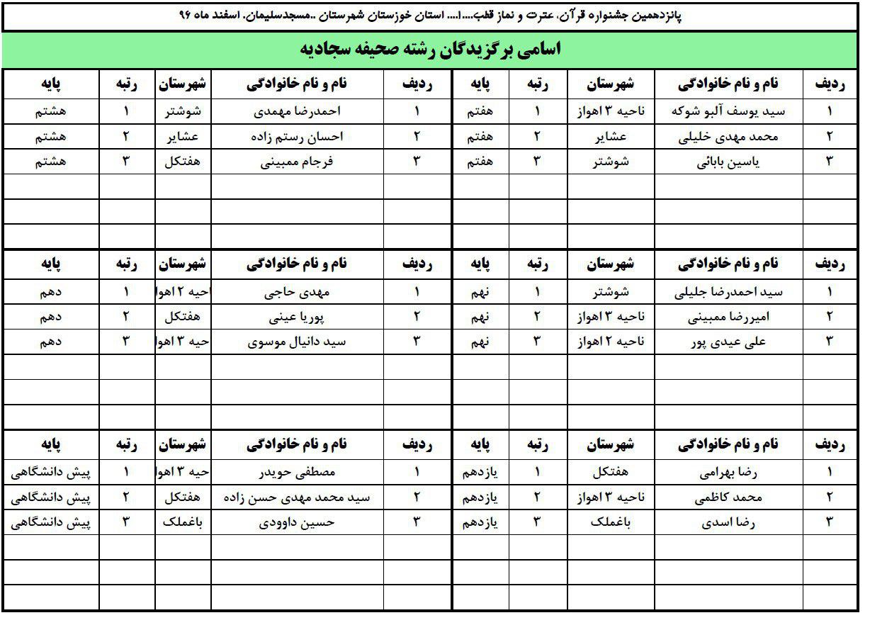 مسابقات قرآن دانش آموزان مسابقات قرآن دانش آموزان