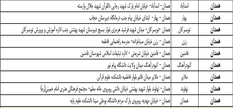 اعلام زمان و مکان آزمون سراسری حفظ و مفاهیم قرآن کریم
