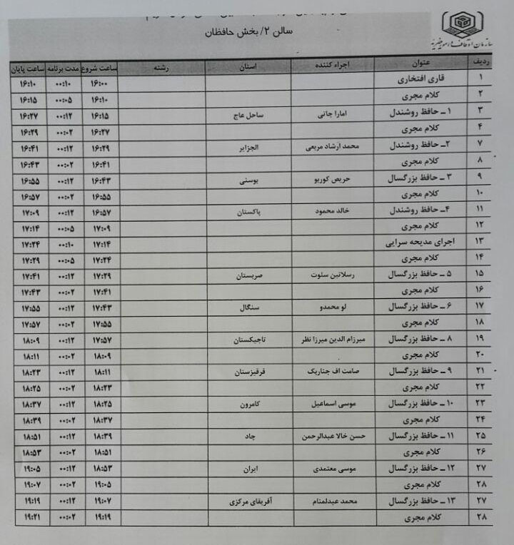 مسابقات بین المللی قران