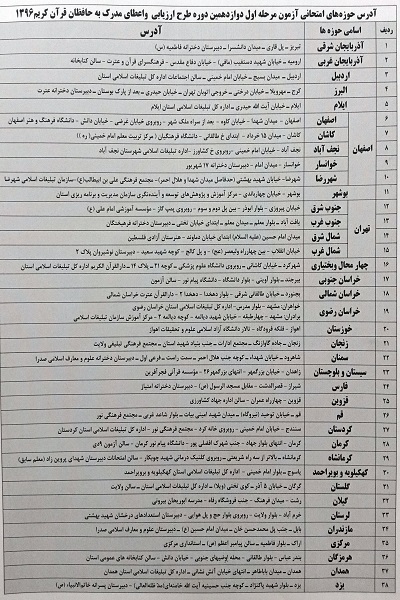 نشانی حوزه‌های امتحانی دوازدهمین دوره طرح اعطای مدرک تخصصی به حفاظ اعلام شد