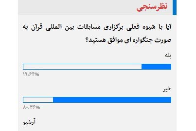 استعلام//// نتایج آرای مخاطبان ایکنا به نحوه برگزاری مسابقات بینالمللی قرآن استعلام//// نتایج آرای مخاطبان ایکنا به نحوه برگزاری مسابقات بینالمللی قرآن