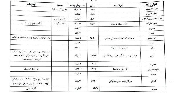 جزئیات آیین افتتاحیه نخستین دوره مسابقات بین المللی قرآن بانوان جزئیات آیین افتتاحیه نخستین دوره مسابقات بین المللی قرآن بانوان