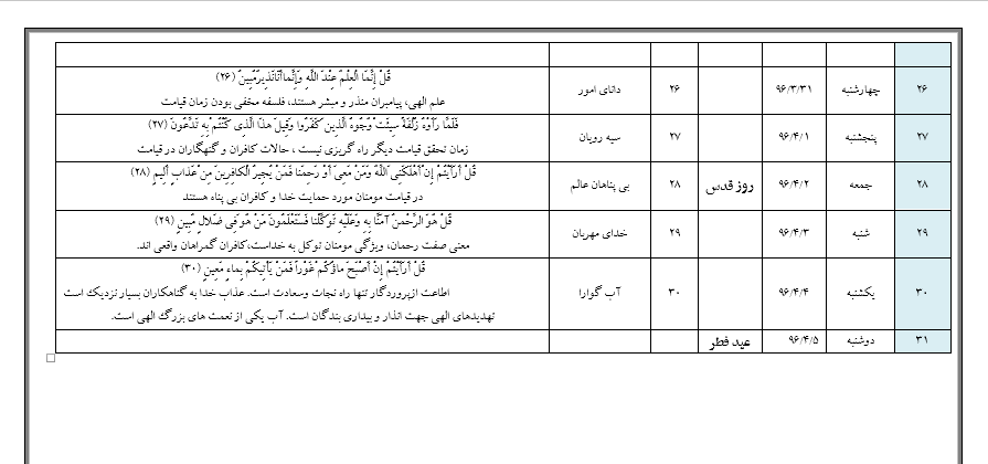 رد نشود////موضوعات طرح قرآنی بشارت 1451 با محوریت سوره «ملک»