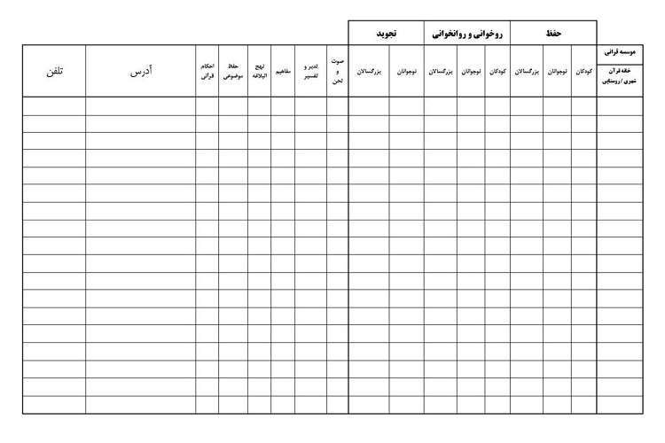 لزوم ارائه فرم کلاسهای قرآنی تابستان مؤسسات و خانههای قرآن چهارمحال و بختیاری لزوم ارائه فرم کلاسهای قرآنی تابستان مؤسسات و خانههای قرآن چهارمحال و بختیاری