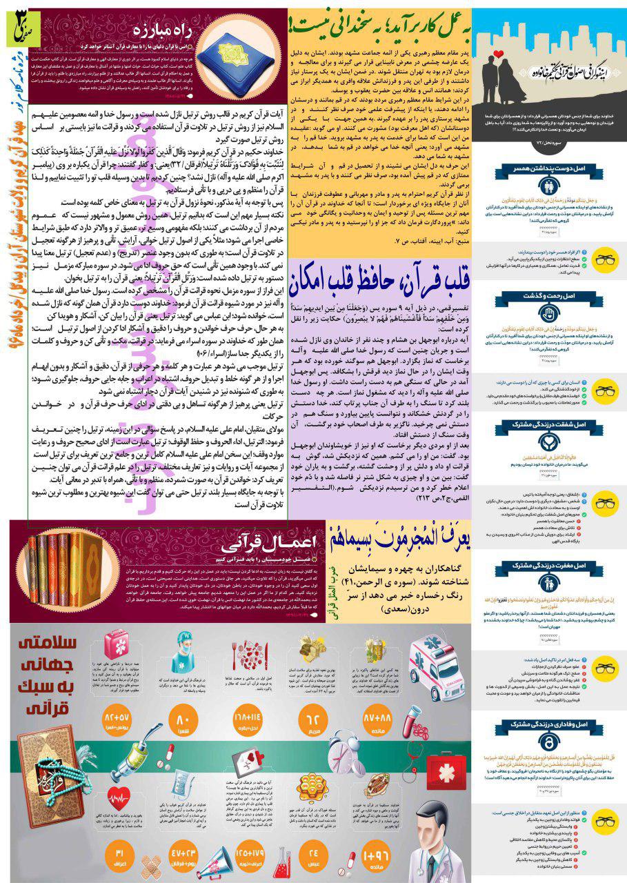 ویژه‌نامه فرهنگی «کلام نور» به همت مهدقرآن‌کریم و ولایت کاشان