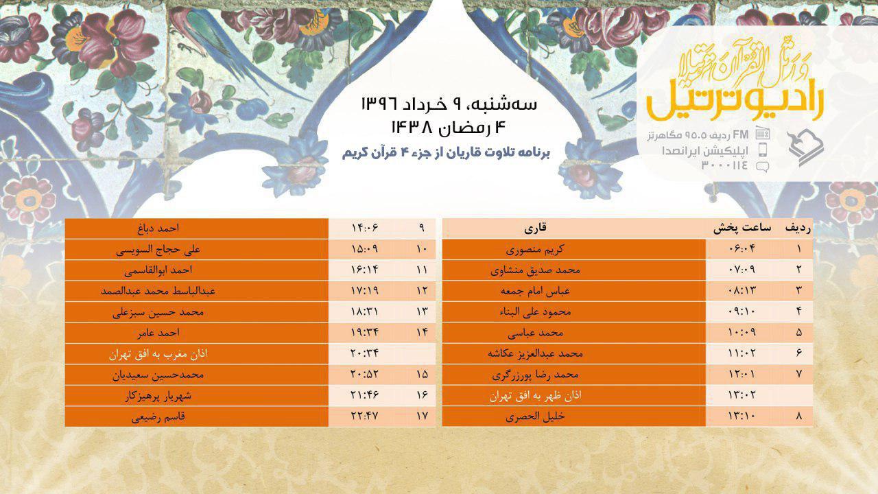 زمان بندی پخش تلاوت‌ها از رادیو ترتیل اعلام شد