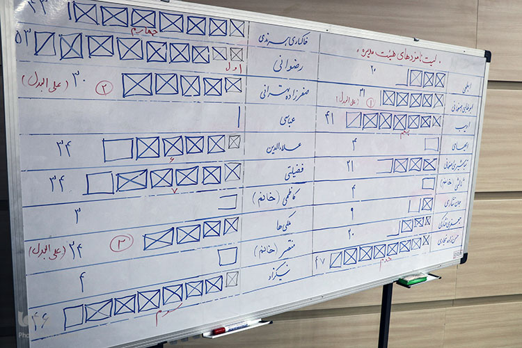 برگزاری انتخابات اتحادیه مدغممراکز قرآنی در اصفهان برگزار شد.