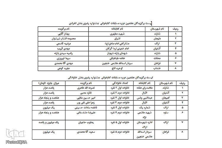 اسامی برگزیدگان