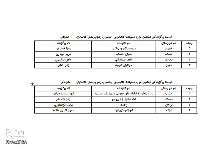 اسامی برگزیدگان