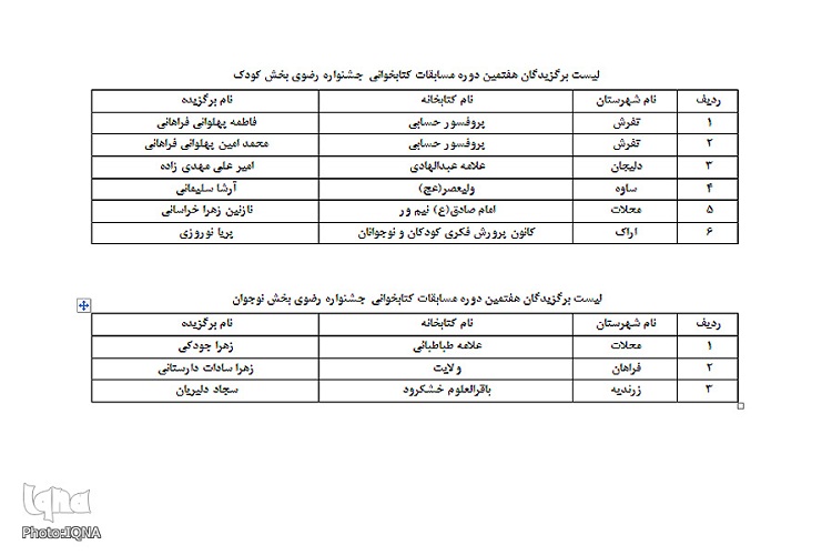 اسامی برگزیدگان