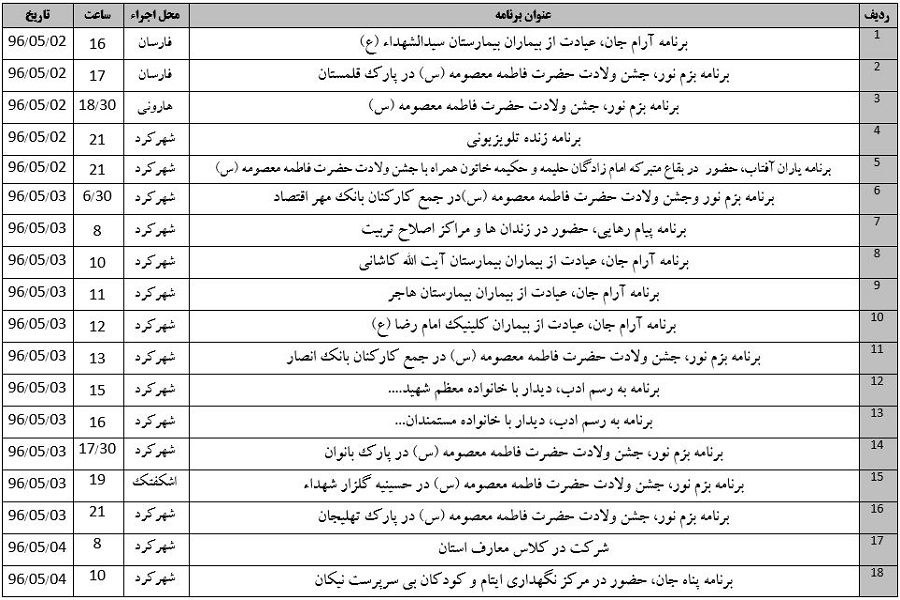 برنامه جشن‌های کاروان سفیران نور در چهارمحال و بختیاری