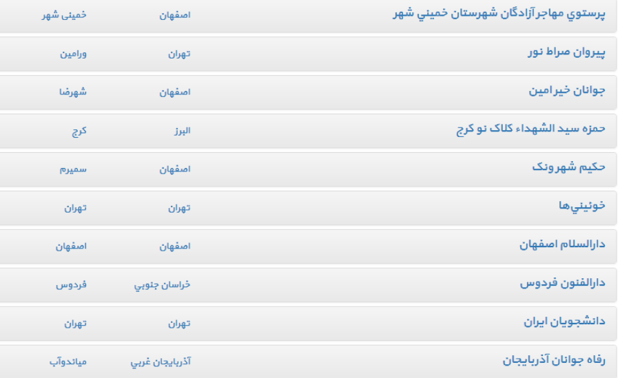 صندوق‌های قرض‌الحسنه مجاز در سراسر کشور