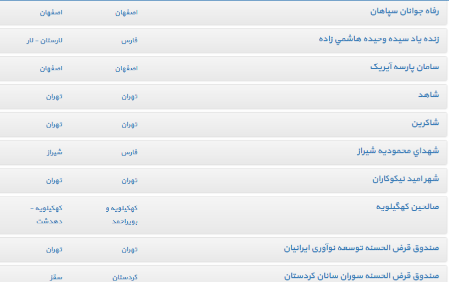 صندوق‌های قرض‌الحسنه مجاز در سراسر کشور