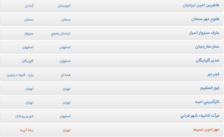 صندوق‌های قرض‌الحسنه مجاز در سراسر کشور