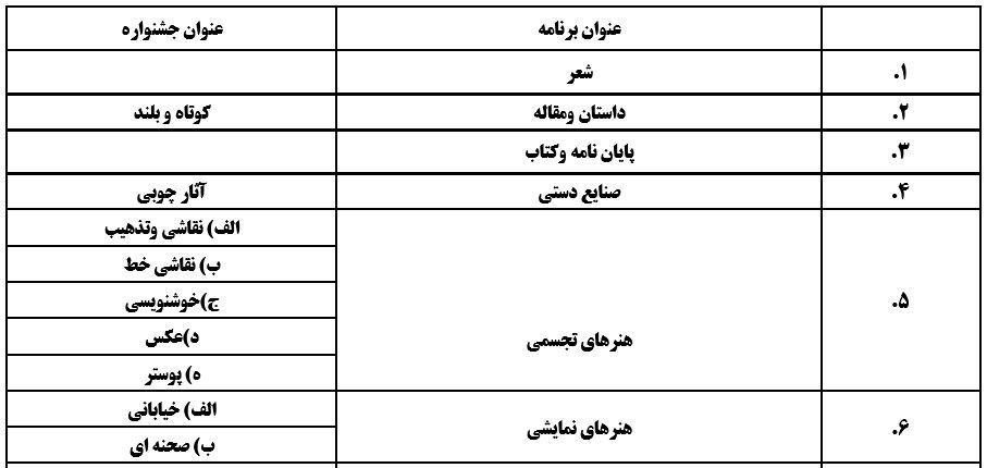هفته قرآن و عترت به میزبانی چهارمحال و بختیاری برگزار می‌شود