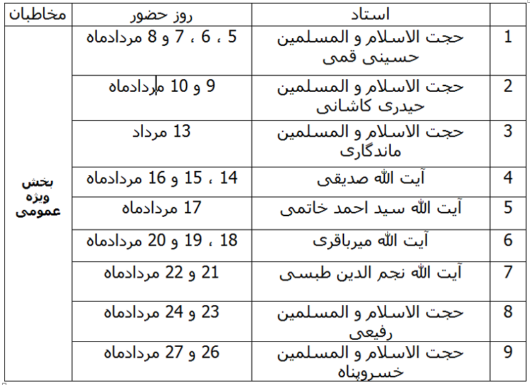 برنامه سخنرانی‎های طرح تقویت مبانی اعتقادی در چهارمحال و بختیاری