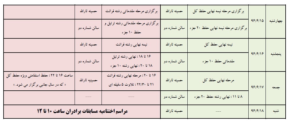 اعلام برنامههای زمانبندی چهلمین مسابقات سراسری قرآن اعلام برنامههای زمانبندی چهلمین مسابقات سراسری قرآن