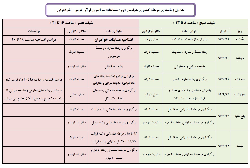 اعلام برنامههای زمانبندی چهلمین مسابقات سراسری قرآن اعلام برنامههای زمانبندی چهلمین مسابقات سراسری قرآن