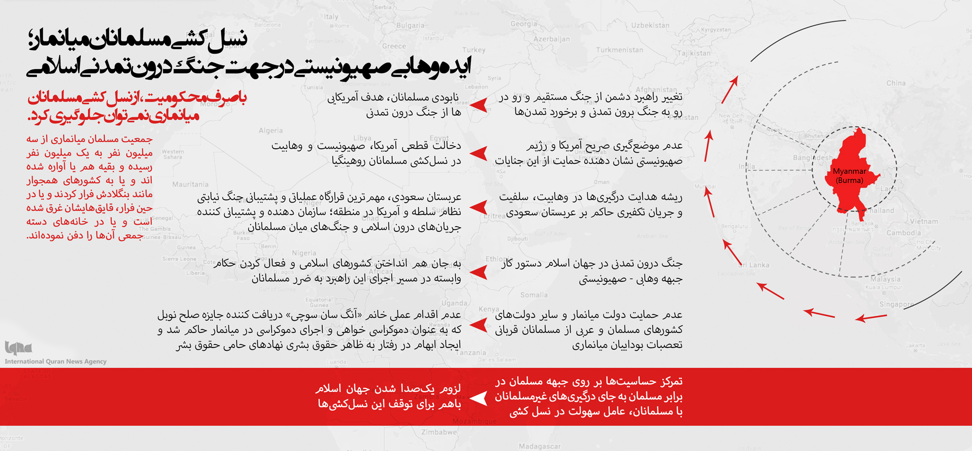 میانمار