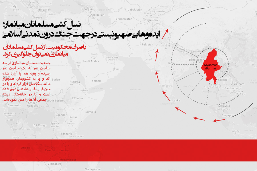 میانمار