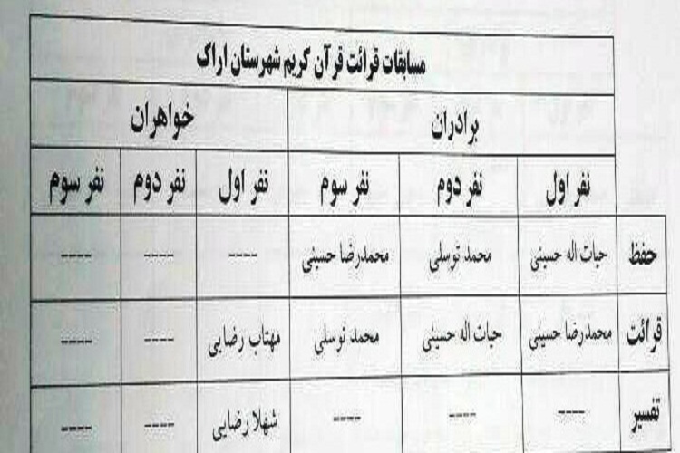 اتباع