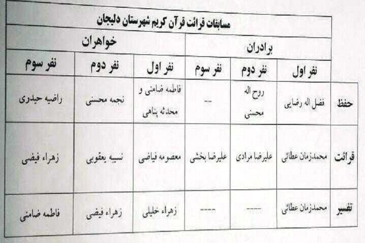 اتباع