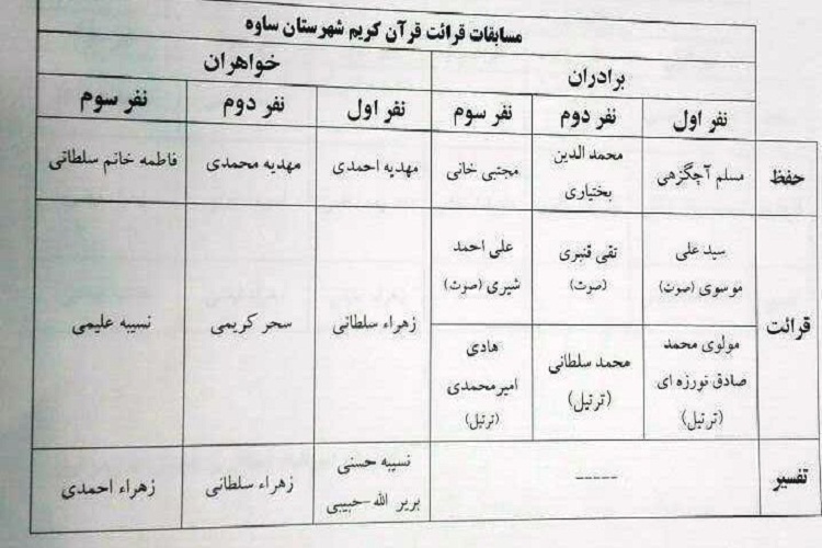 اتباع