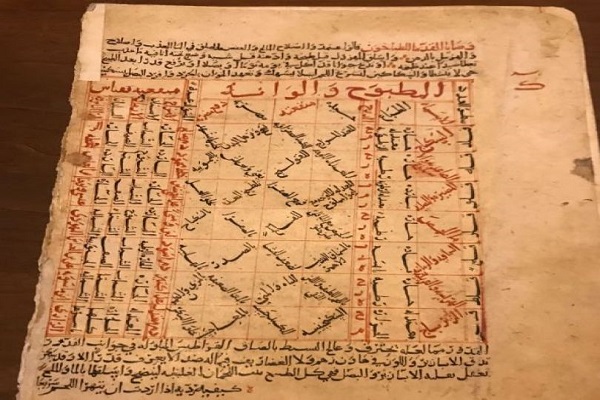 کشف نسخ خطی اسلامی در کلیسا‌ی یونان