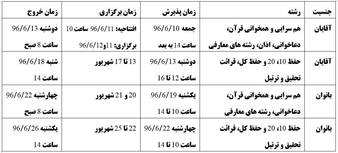 زمان برگزاری مرحله سراسری مسابقات قرآن اوقاف اعلام شد+برنامه اعزام