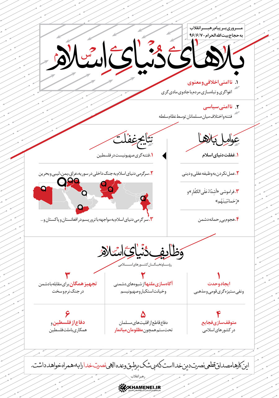 اطلاع‌نگاشت/ پیام به حجاج بیت‌الله الحرام