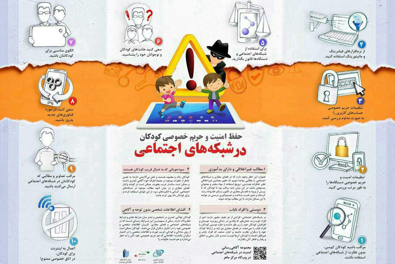 حفظ امنیت و حریم خصوصی کودکان در شبکه‌های اجتماعی