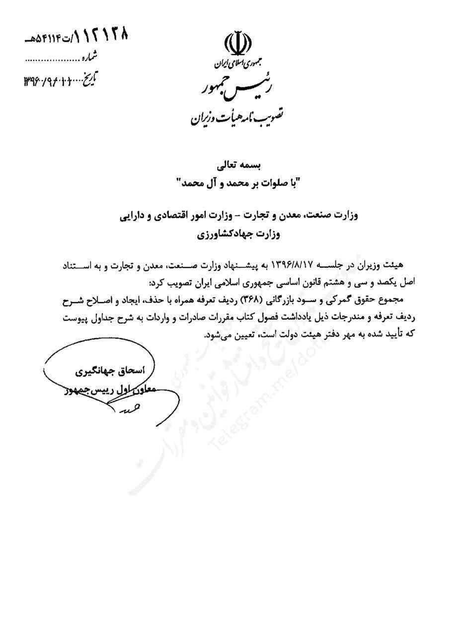 افزایش تعرفه برخی کالاهای وارداتی
